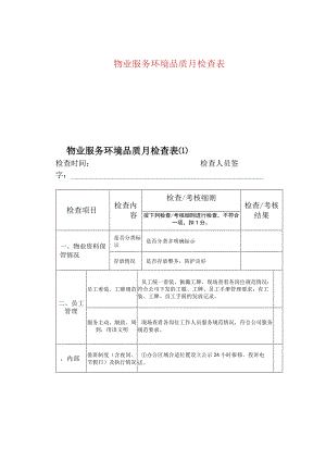 物业服务环境品质月检查表.docx