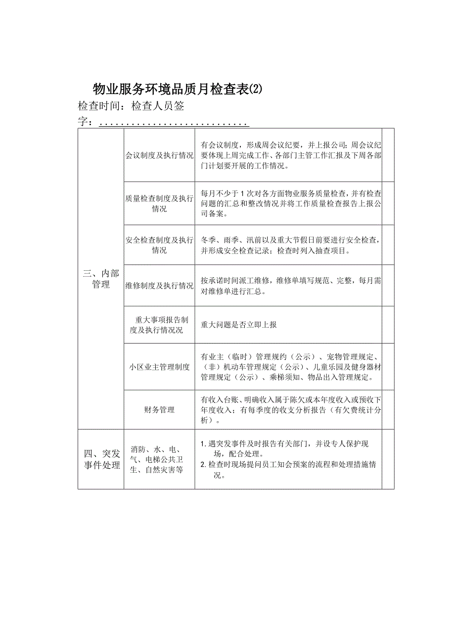 物业服务环境品质月检查表.docx_第3页