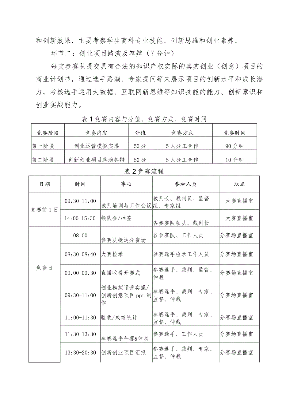 第二届北京职教国际青年创新创业技能大赛竞赛内容及规则.docx_第2页