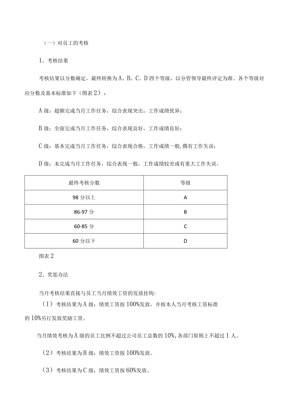 全套公司绩效考核办法.docx_第2页