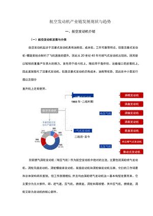 航空发动机产业链发展现状与趋势.docx