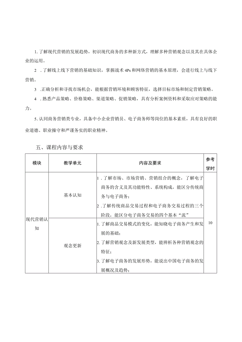 《现代营销基础》课程标准.docx_第2页