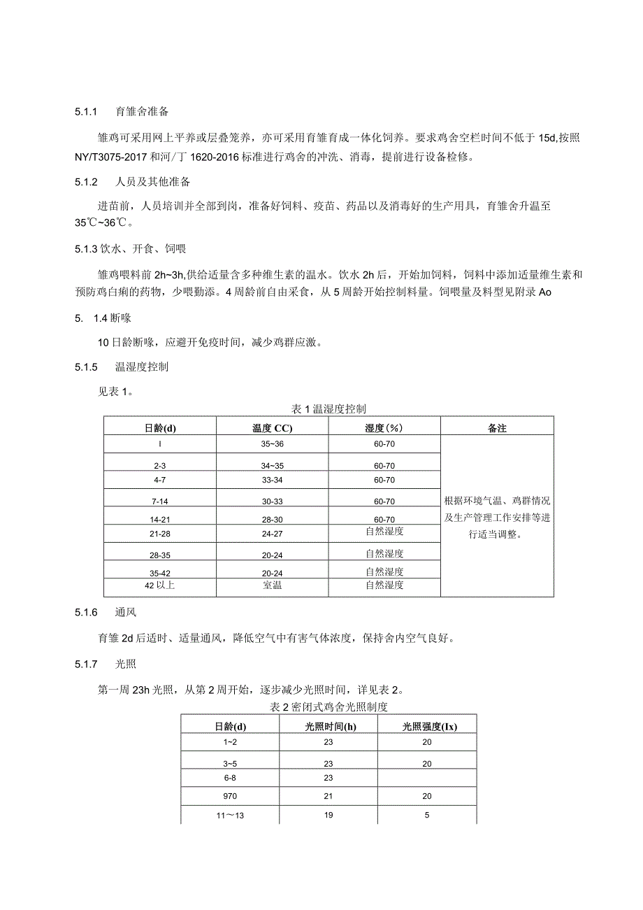 天府肉鸡配套系父母代种鸡饲养管理规程.docx_第2页