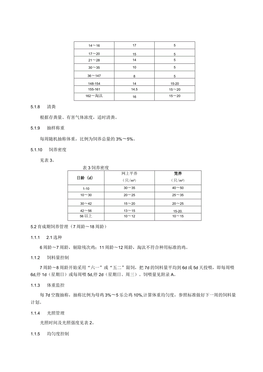 天府肉鸡配套系父母代种鸡饲养管理规程.docx_第3页