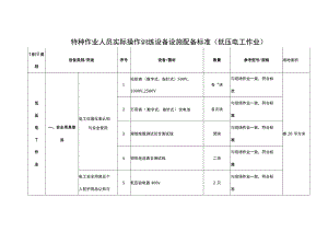 特种作业人员实际操作训练设备设施配备标准（低压电工作业）.docx