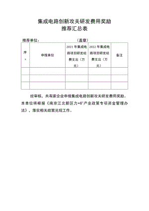 集成电路创新攻关研发费用奖励推荐汇总表.docx