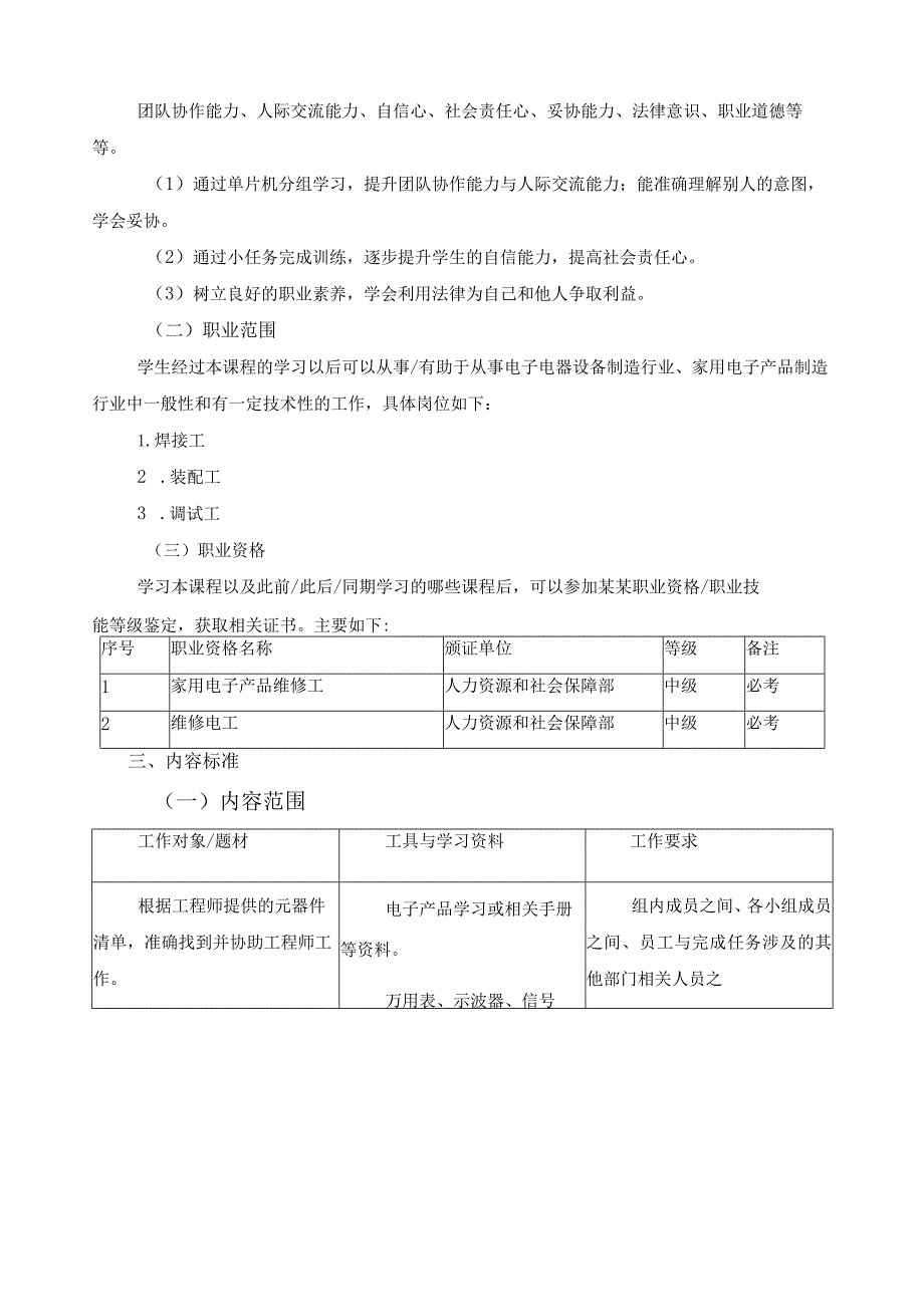 《单片机产品的装配与调试》课程标准.docx_第3页