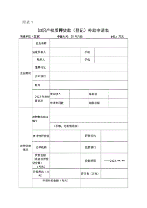 知识产权质押贷款（登记）补助申请表.docx