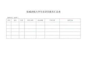 驻威高校大学生宣讲员报名汇总表.docx