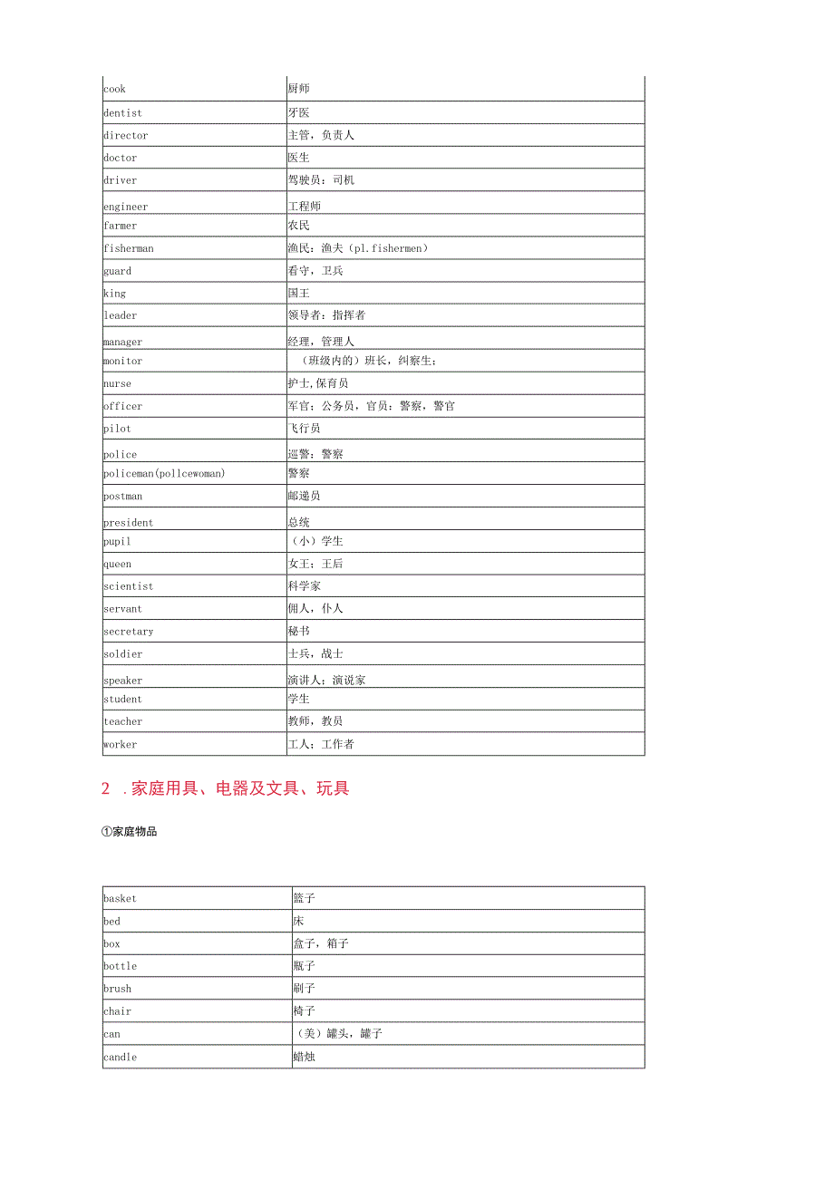 生活常用单词.docx_第3页