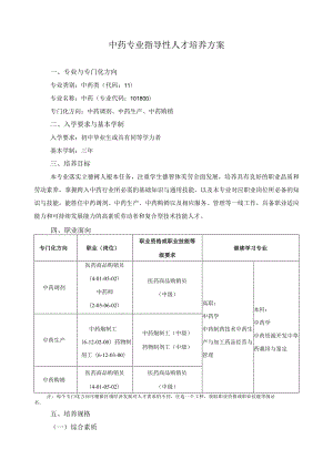 中药专业指导性人才培养方案.docx