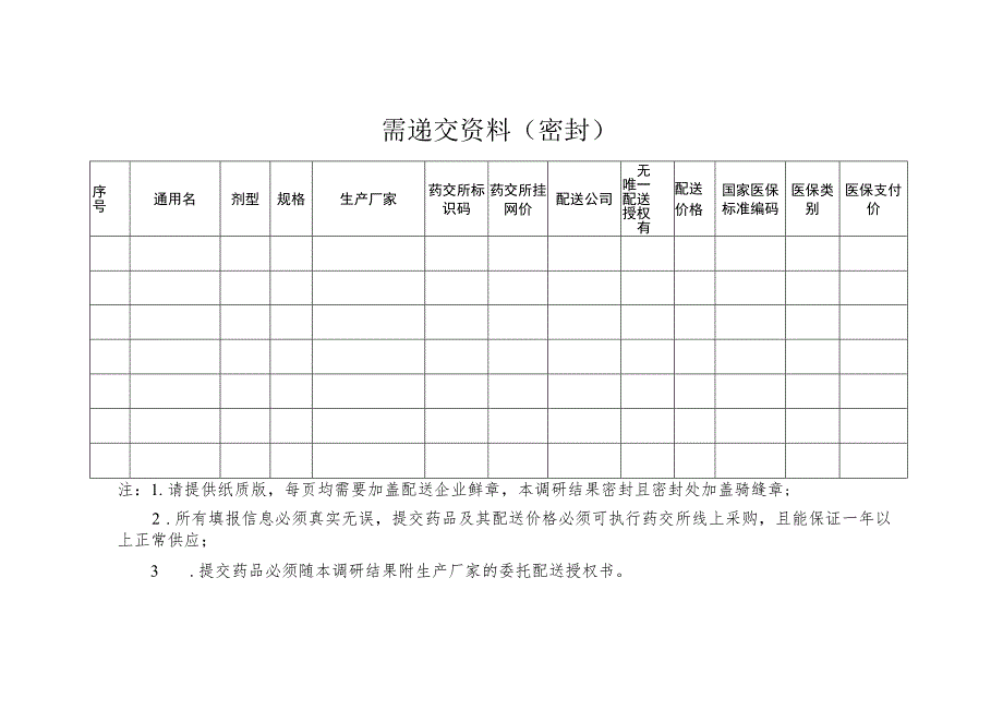 需递交资料密封.docx_第1页