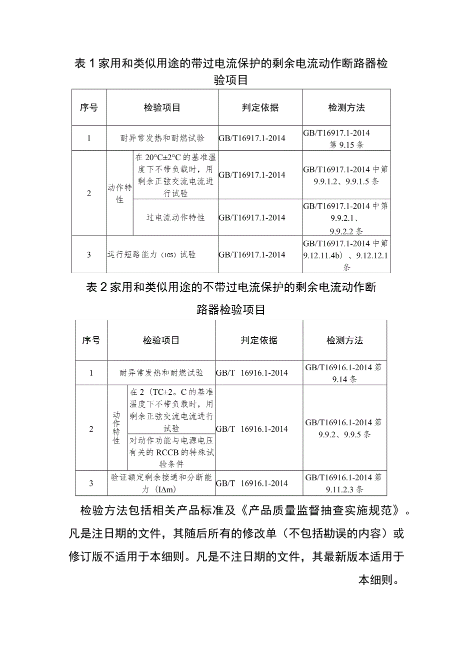 家用和类似用途剩余电流动作断路器省级监督抽查实施细则（2023年版）.docx_第2页