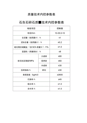 质量技术内控参数表.docx