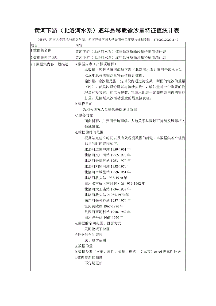 黄河下游北洛河水系逐年悬移质输沙量特征值统计表.docx_第1页