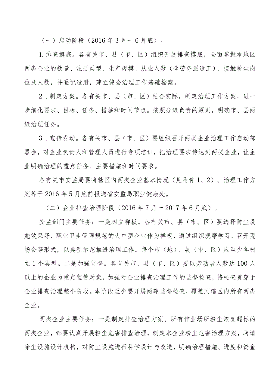 陶瓷生产和耐火材料制造企业粉尘危害专项治理实施方案.docx_第2页