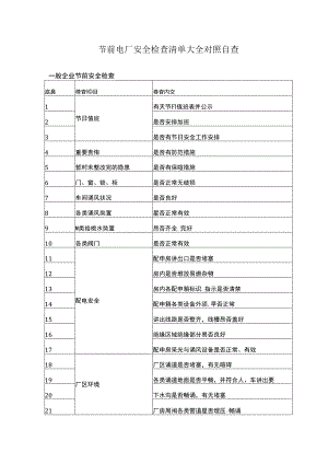 节前电厂安全检查清单大全对照自查.docx