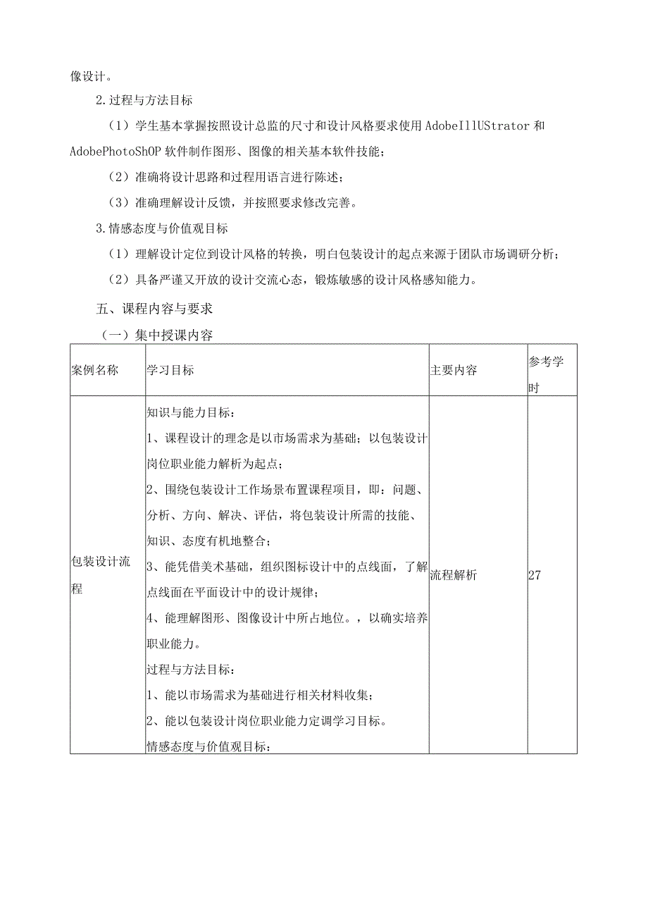 现代学徒制数字媒体艺术专业《包装设计助理》课程标准.docx_第2页