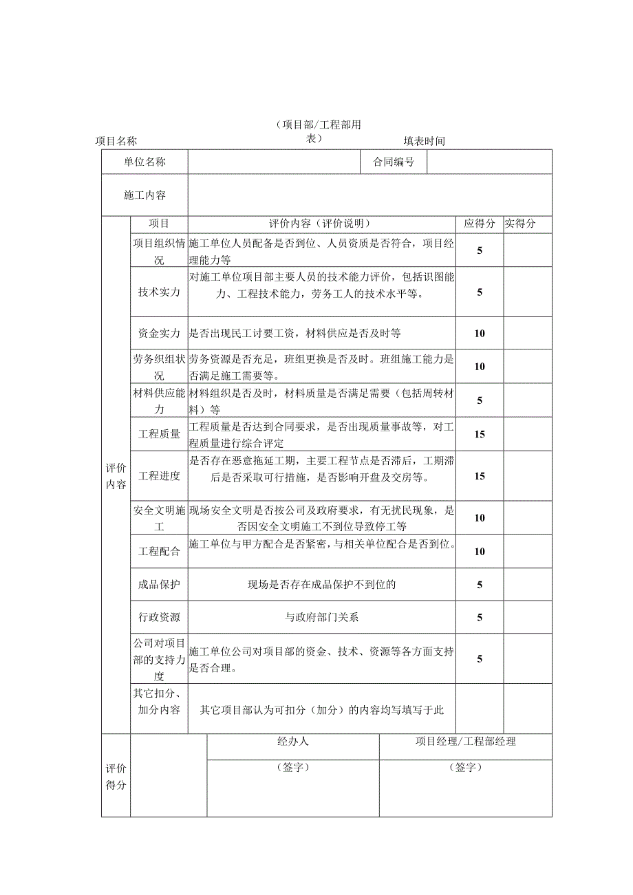 房地产公司施工单位评价办法试行.docx_第3页