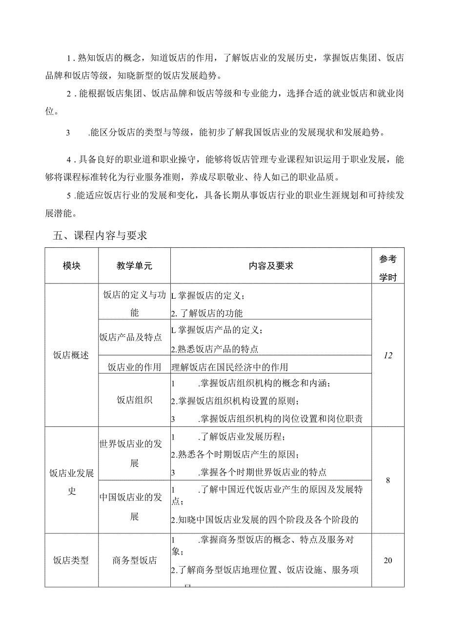 《饭店认知》课程标准.docx_第2页