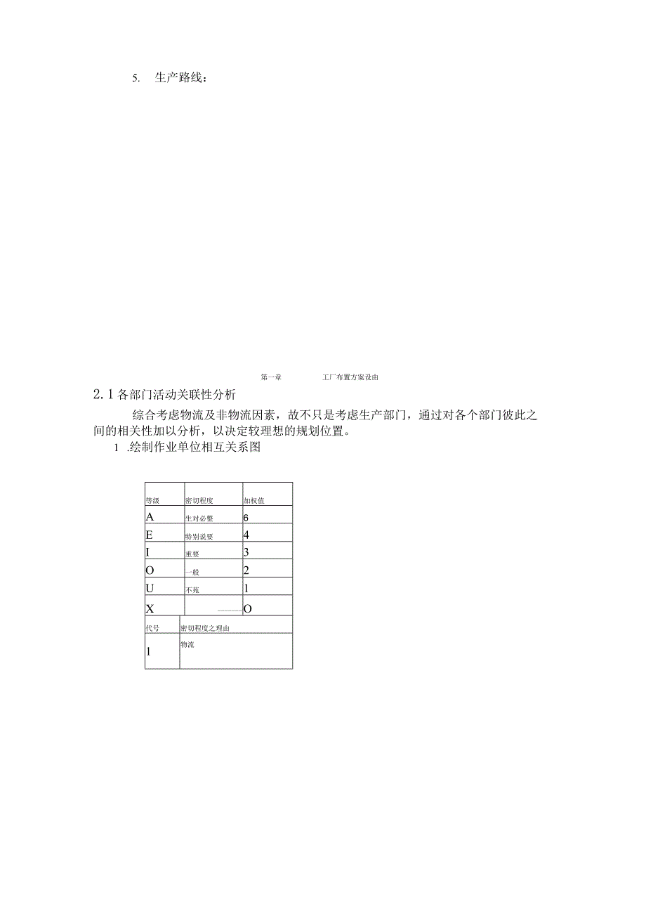 物流工程课程设计报告书.docx_第2页