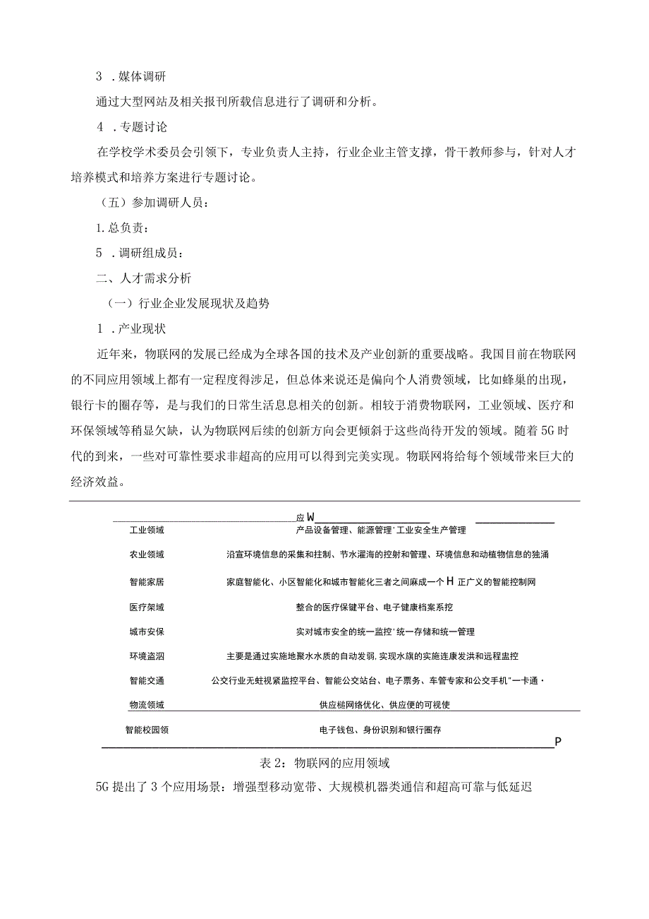 物联网技术与应用专业调研报告.docx_第2页