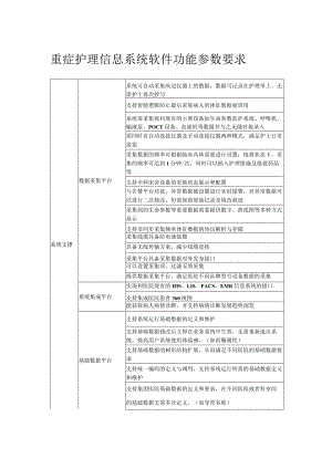 重症护理信息系统软件功能参数要求.docx