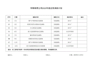 2021年应急演练计划.docx