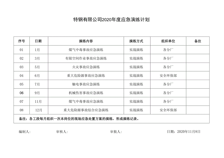 2021年应急演练计划.docx_第1页