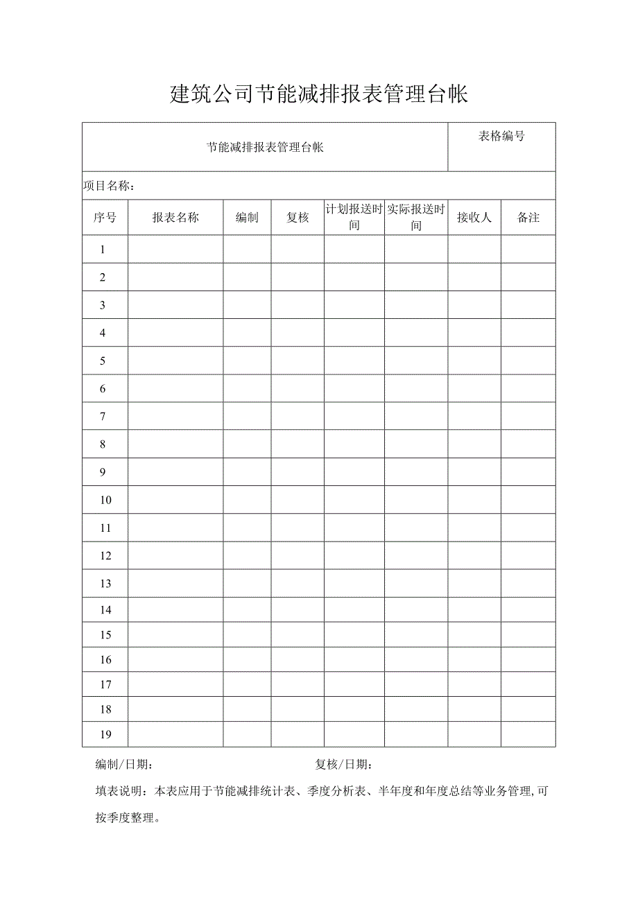 建筑公司节能减排报表管理台帐.docx_第1页