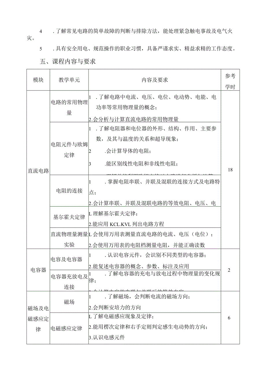 《电工电子技术基础与技能》课程标准.docx_第2页