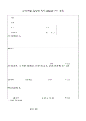 云南师范大学研究生违纪处分审批表.docx