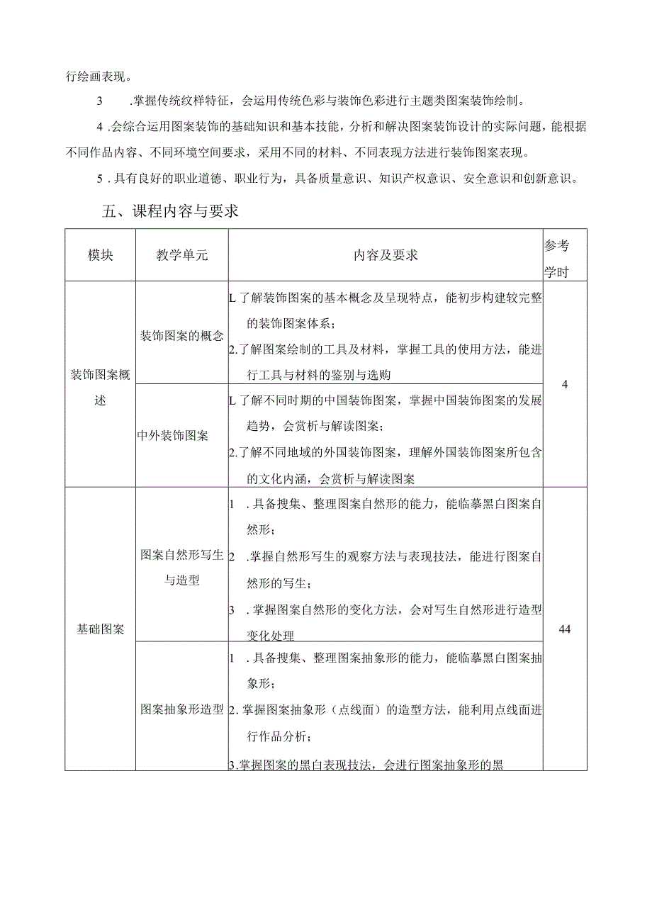 《图案与装饰》课程标准.docx_第2页