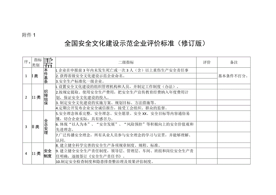 全国安全文化建设示范企业评价标准.docx_第1页