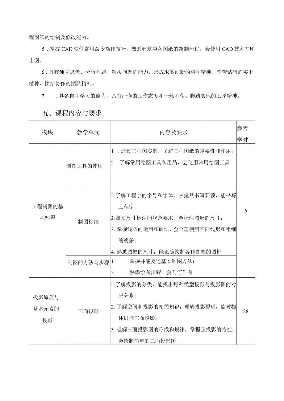 《工程制图与CAD绘图技术》课程标准.docx_第2页