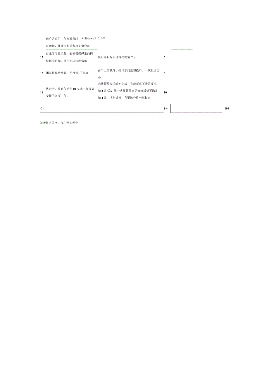 行政岗位员工个人绩效合约.docx_第2页