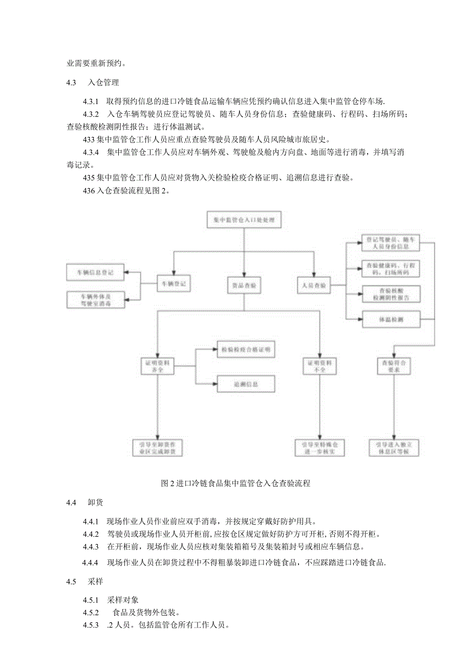 进口冷链食品集中监管仓 作业技术规范.docx_第3页