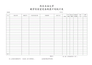 西安石油大学教学实验室设备购置计划统计表.docx