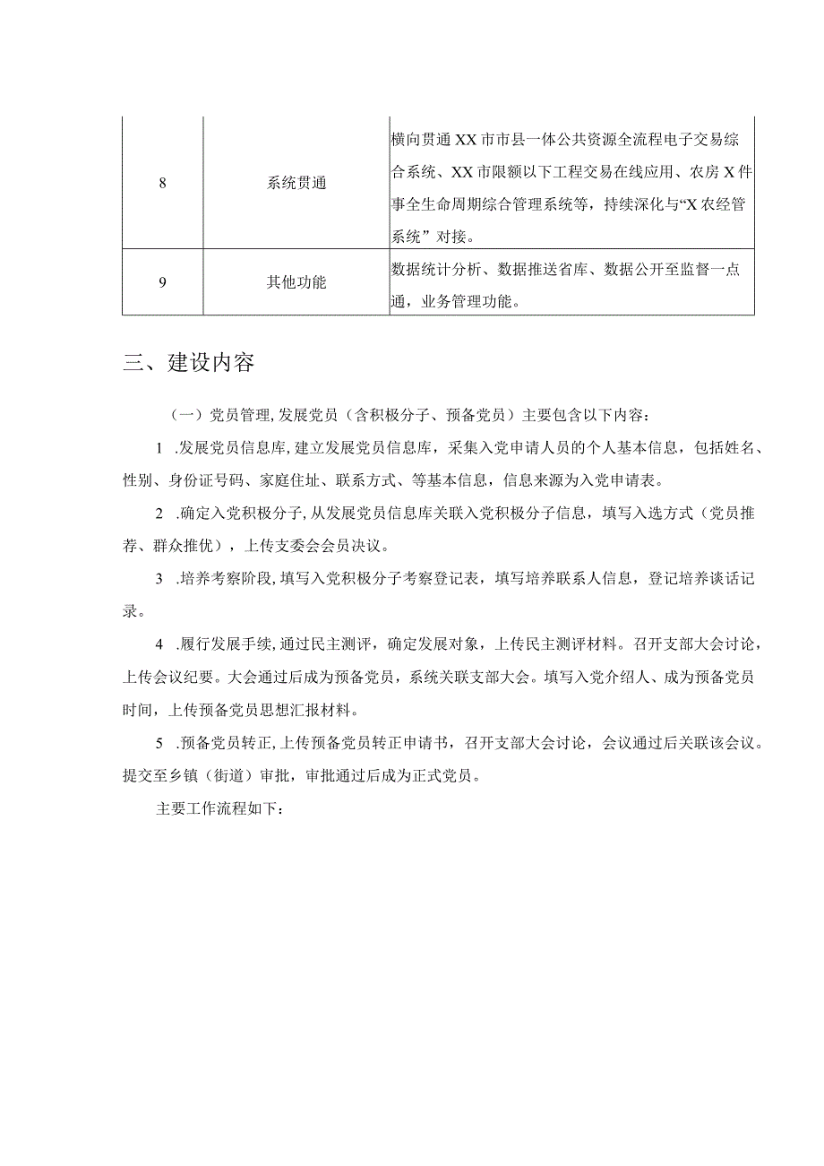 XX市基层公权力大数据监督应用非高频事项开发项目需求.docx_第2页