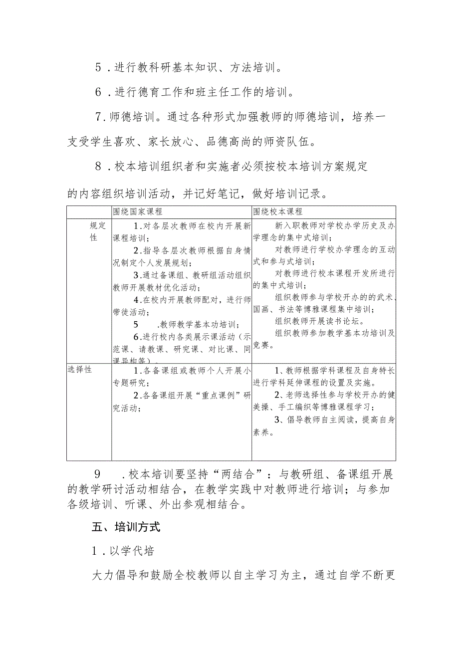 小学校本培训制度.docx_第3页