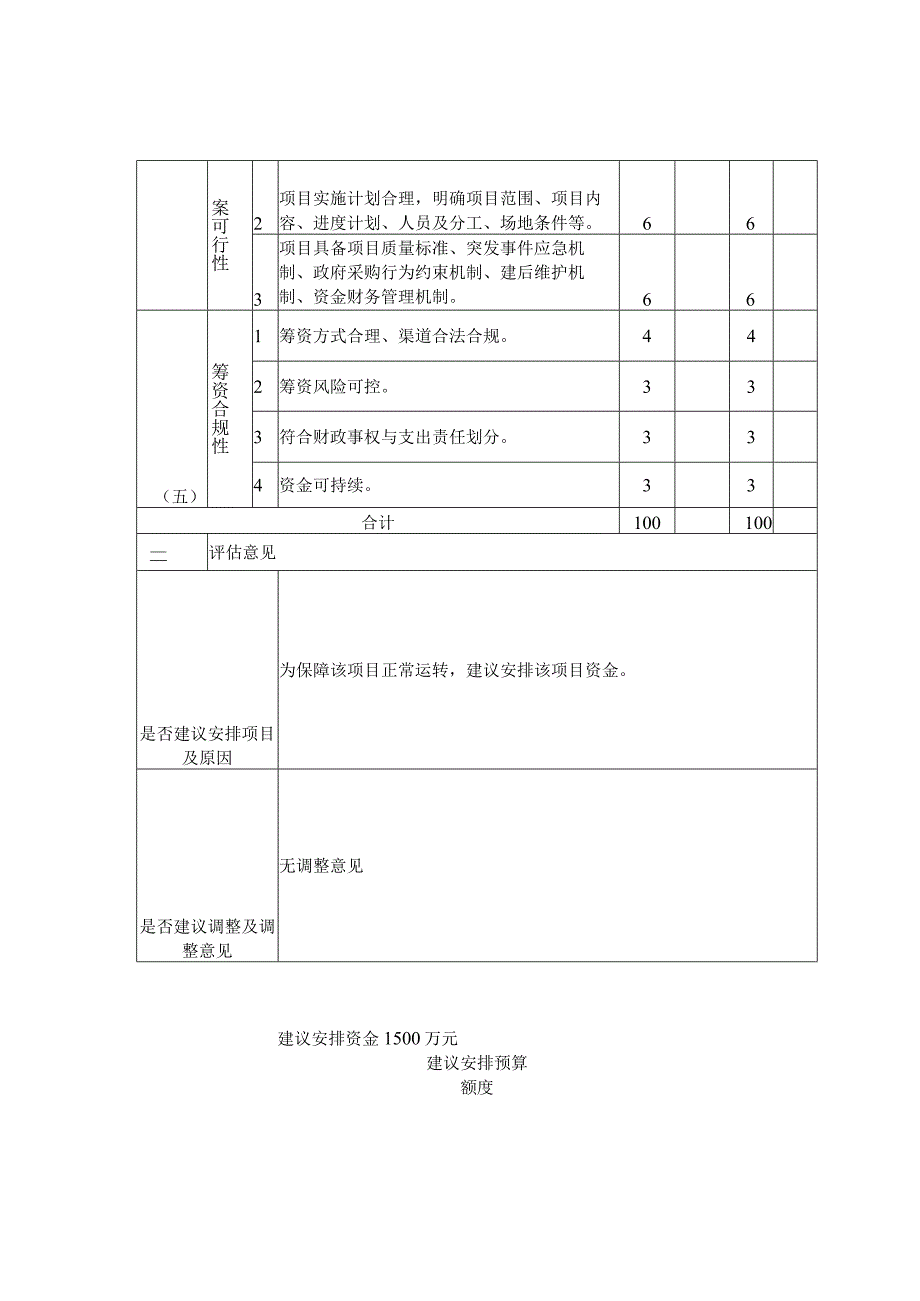 财政支出项目事前绩效评估表.docx_第2页