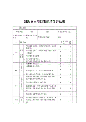 财政支出项目事前绩效评估表.docx