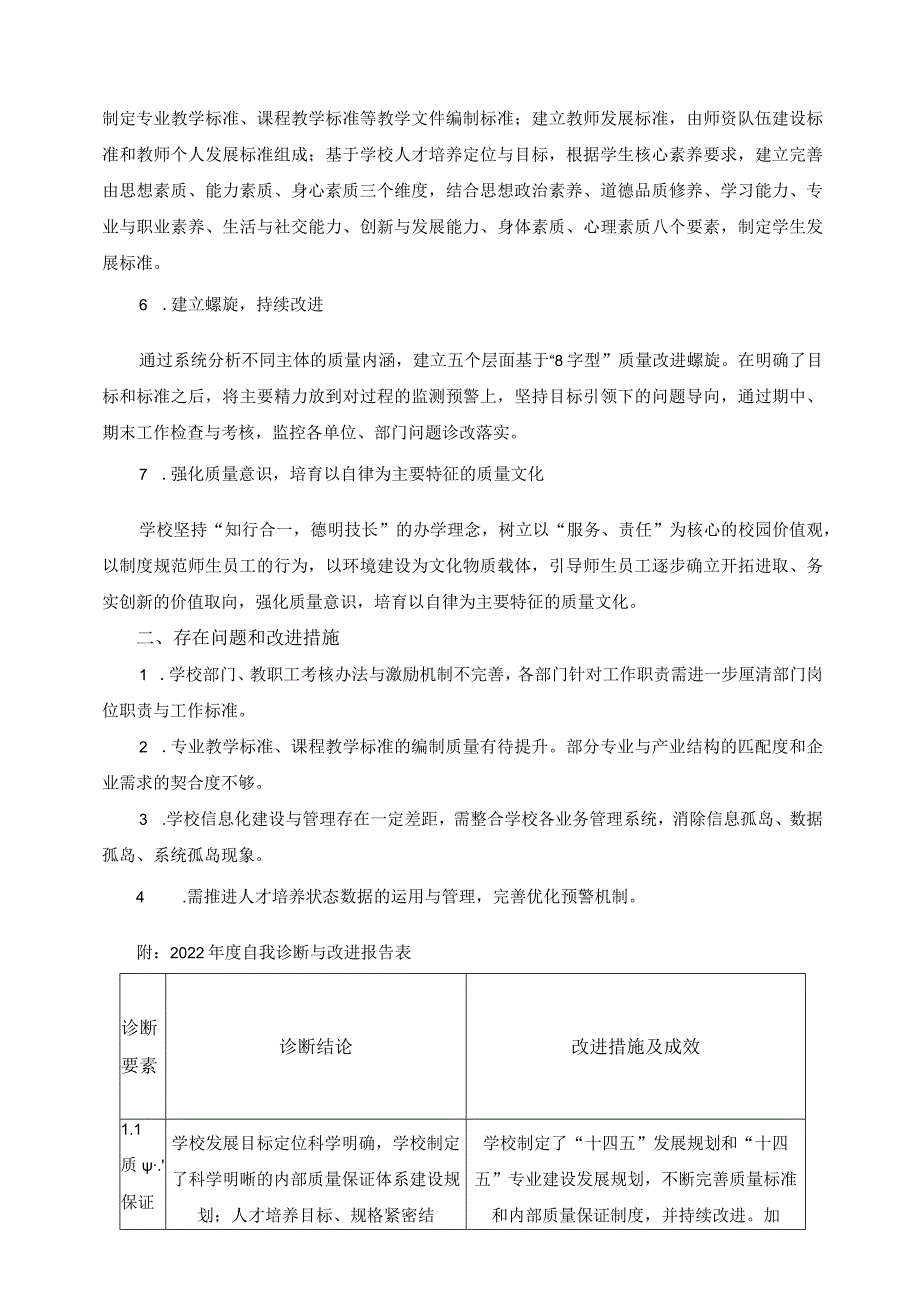 2022年内部质量保证体系自我诊断与改进报告.docx_第2页