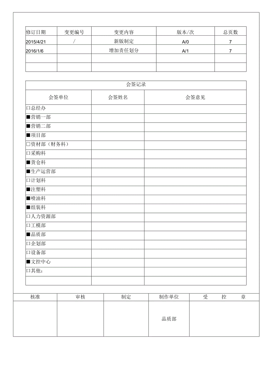 工厂错混料管理办法防止在生产、仓储工作中错混料发生.docx_第1页