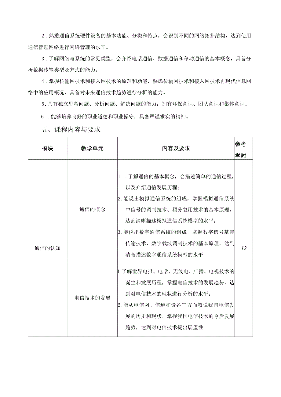 《通信技术及应用》课程标准.docx_第2页