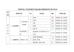 特种作业人员实际操作训练设备设施配备标准（排水作业）.docx