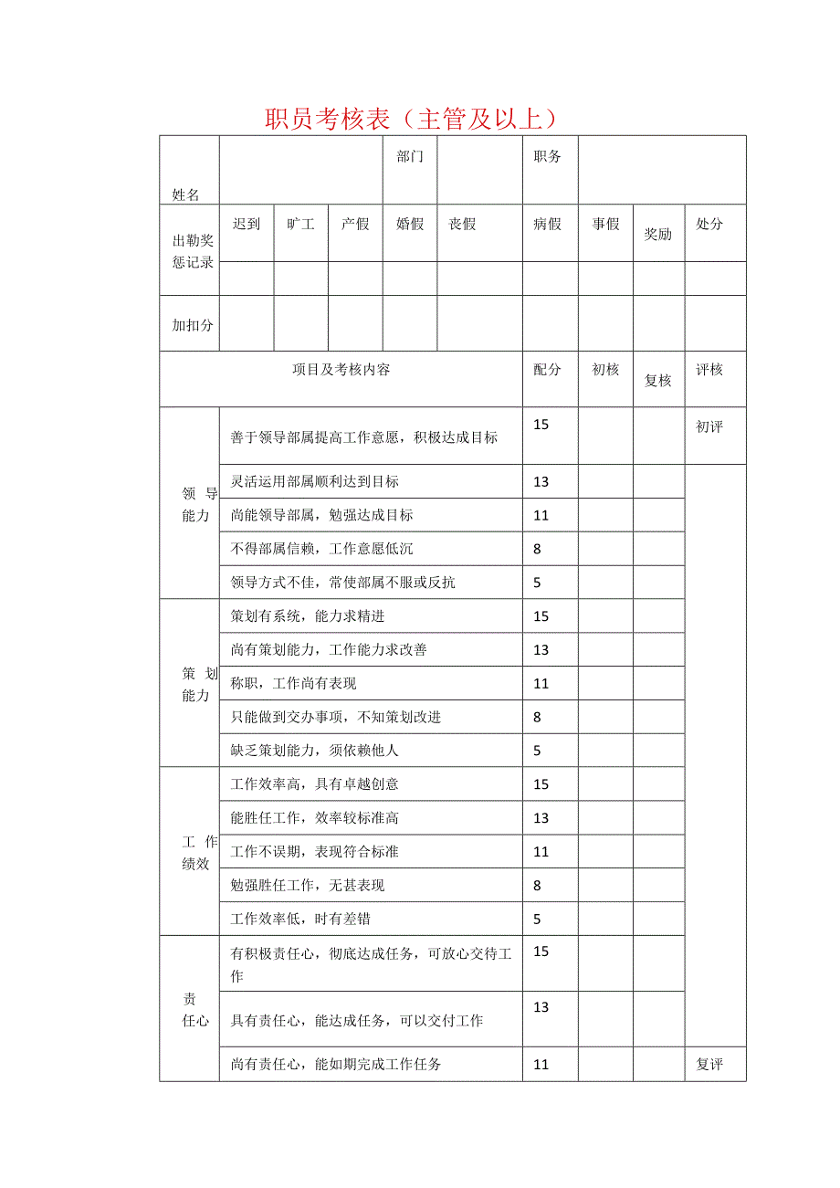 职员考核表（主管及以上）.docx_第1页