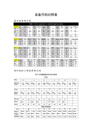 装备尺码对照表.docx