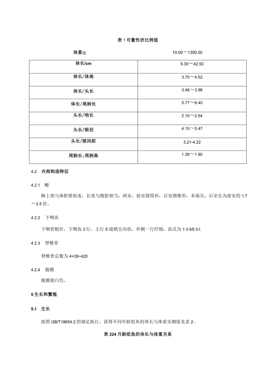 唇种质标准.docx_第3页