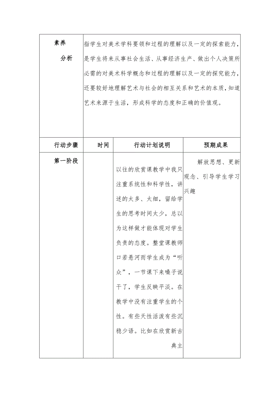 初中美术一个基于美术核心素养学习活动的案例.docx_第2页